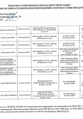 Регистрационное удостоверение №декларации Бьюти Имидж 12 лист